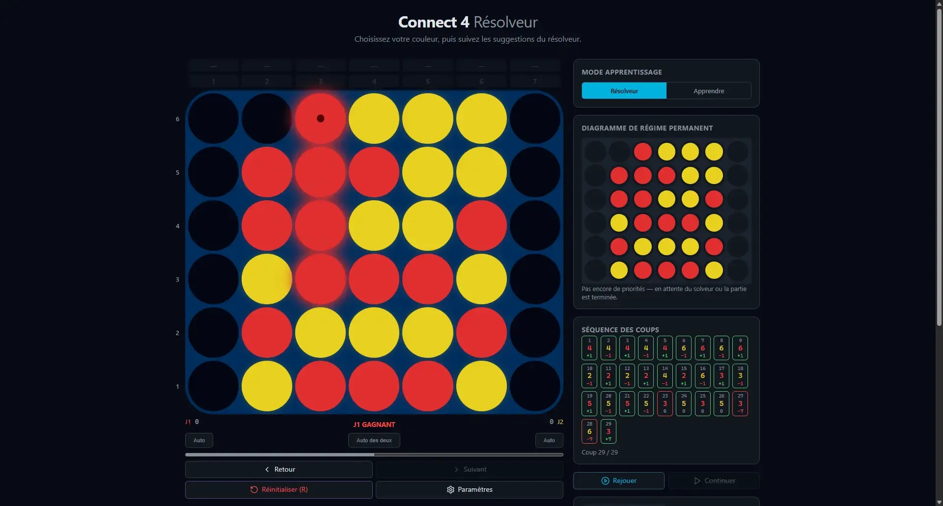 Interface du résolveur de Puissance 4 affichant une grille de jeu et les coups suggérés